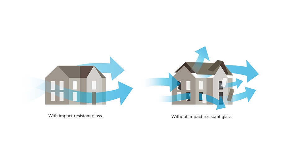 Tested to Meet Stringent Effingham Building Codes